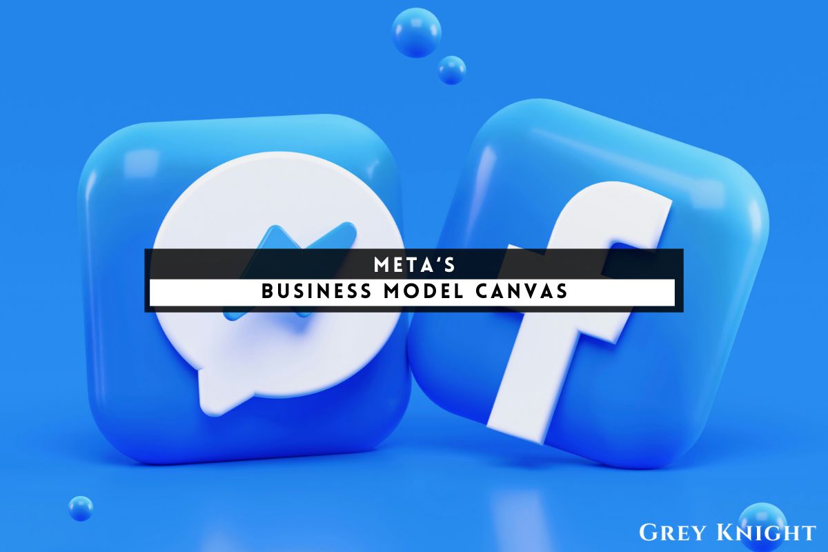 Meta Business Model Canvas