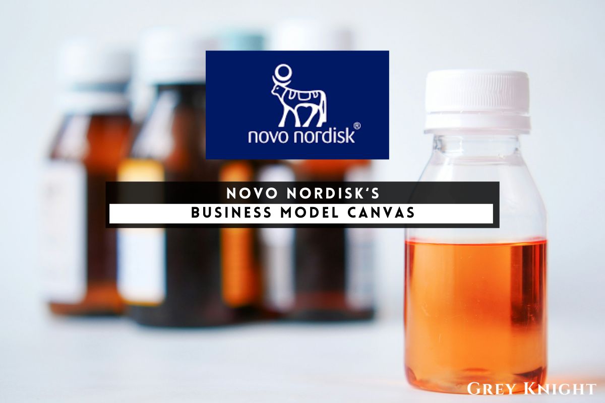 Novo Nordisk Business Model Canvas