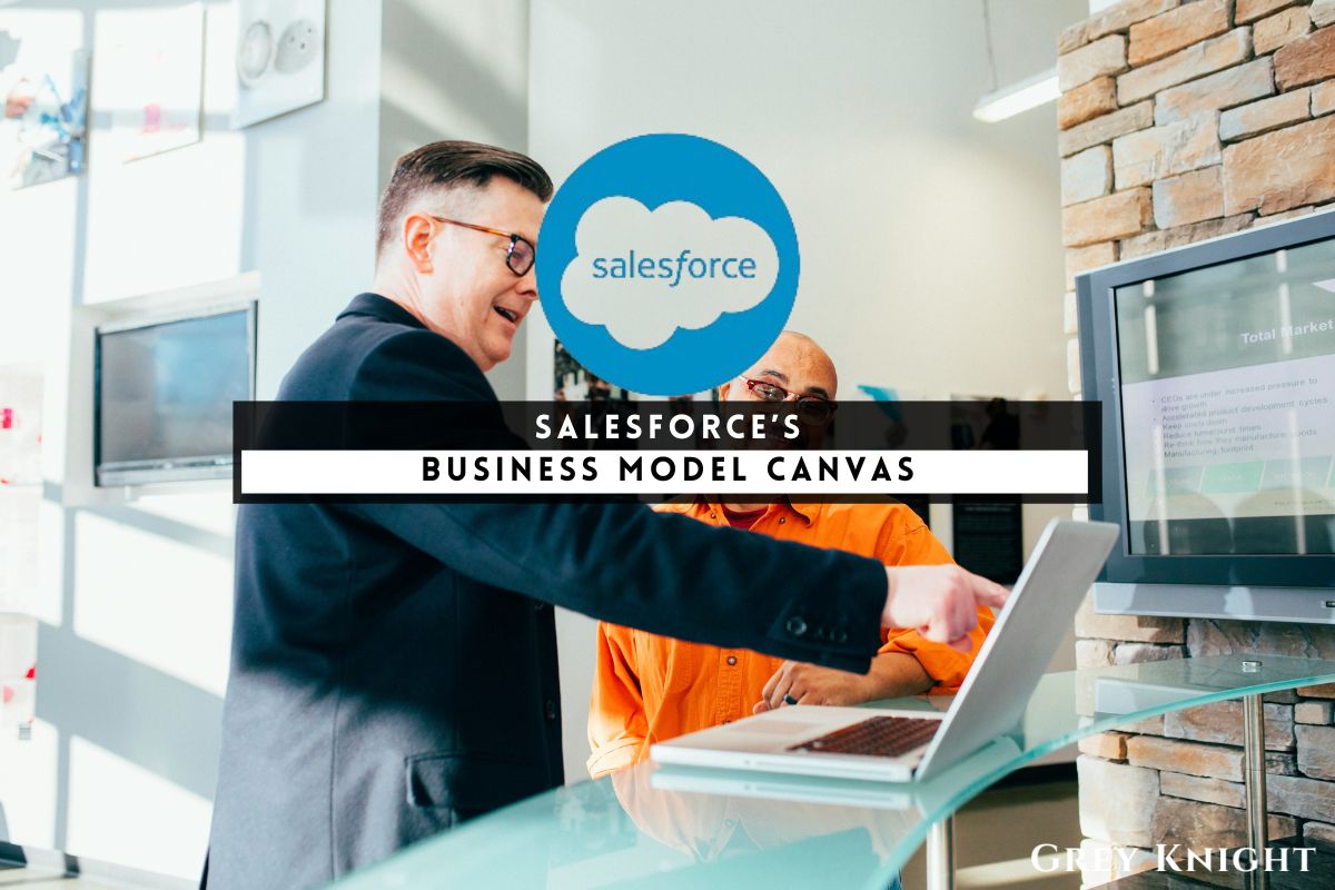 Salesforce Business Model Canvas