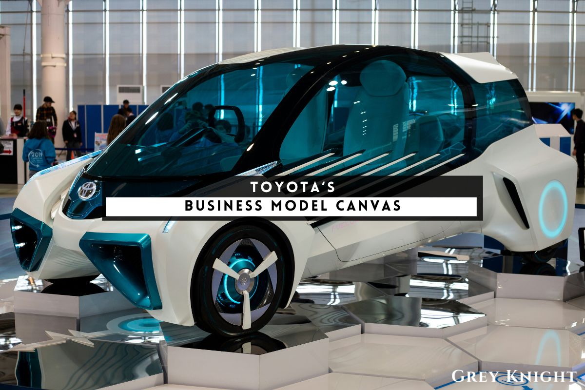 Toyota Business Model Canvas