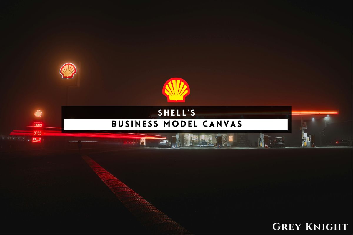 Shell Business Model Canvas