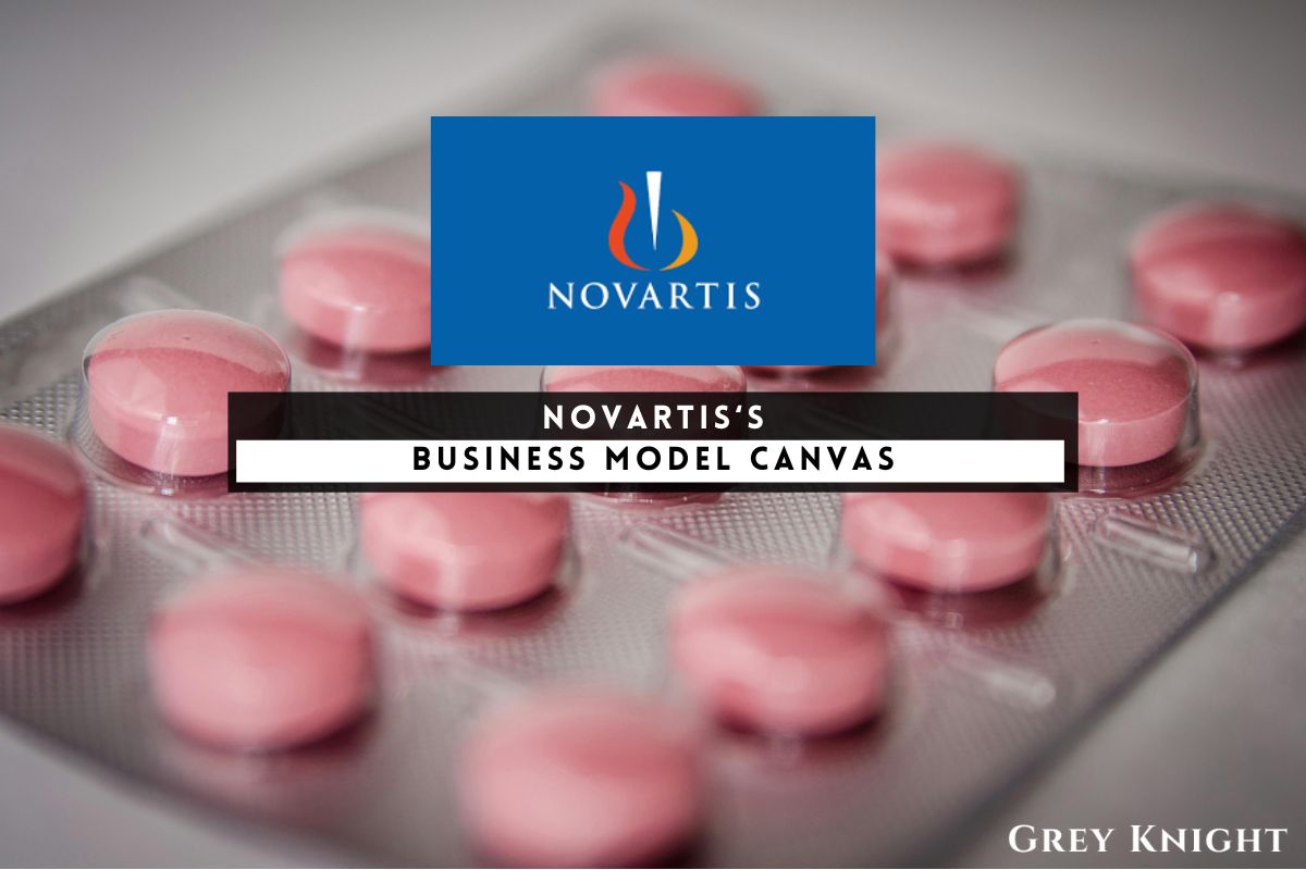 Novartis Business Model Canvas