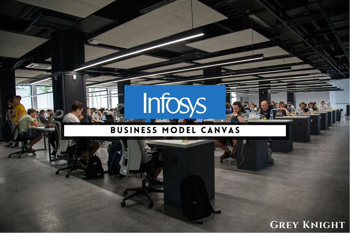 Infosys Business Model Canvas