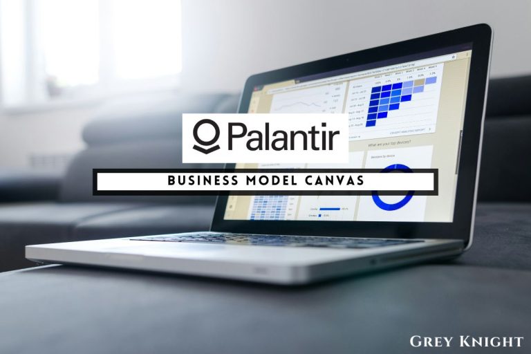 Palantir Business Model Canvas
