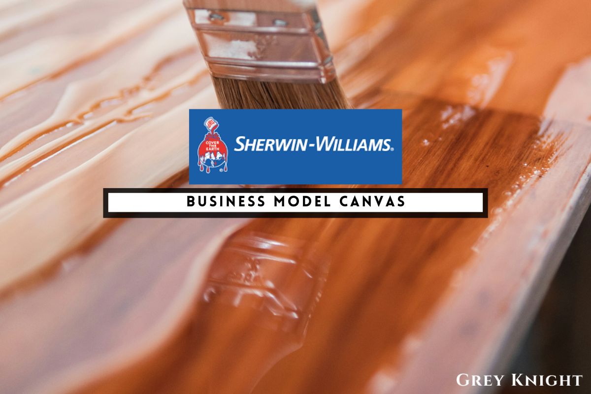 Sherwin Williams Business Model Canvas