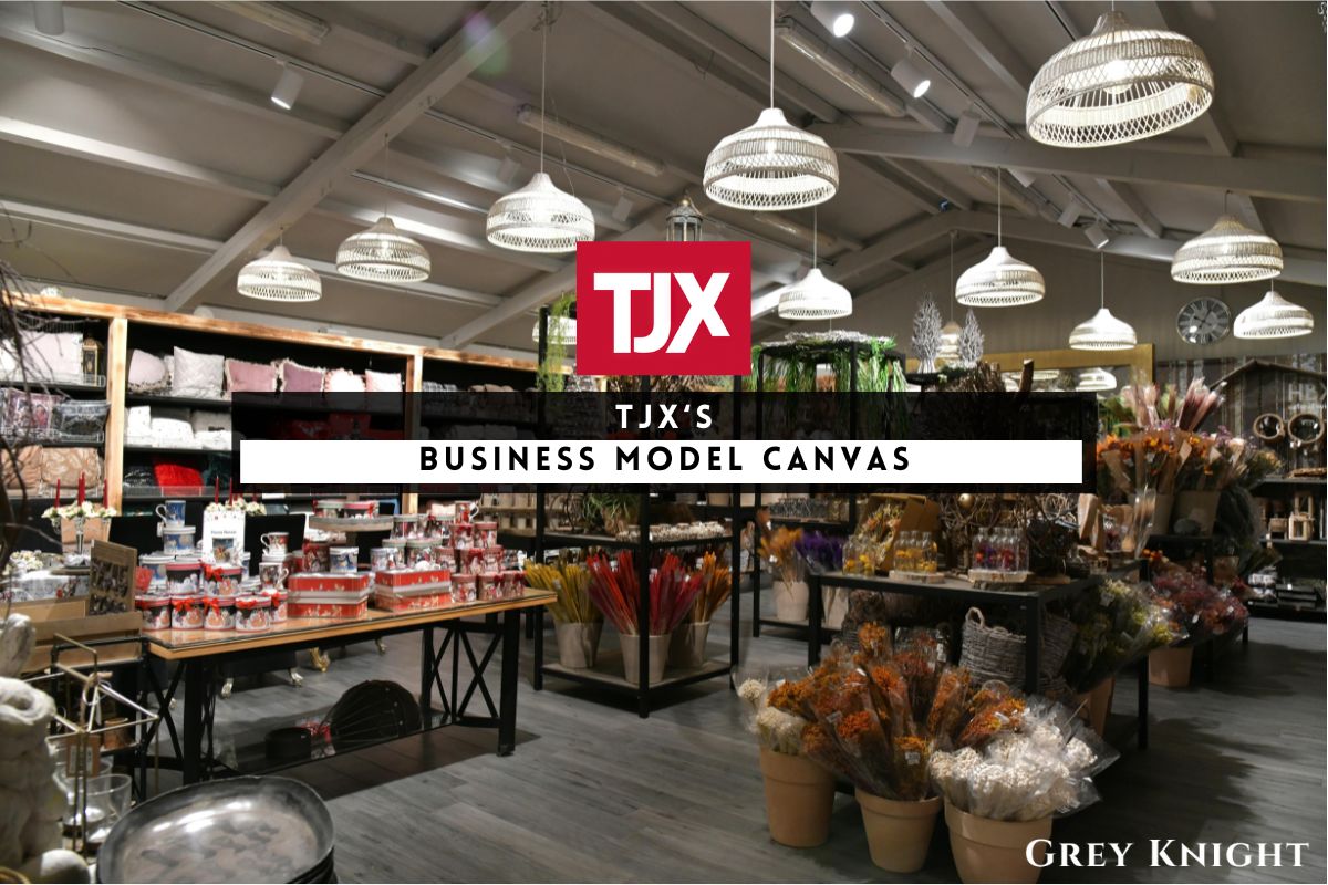 TJX Business Model Canvas