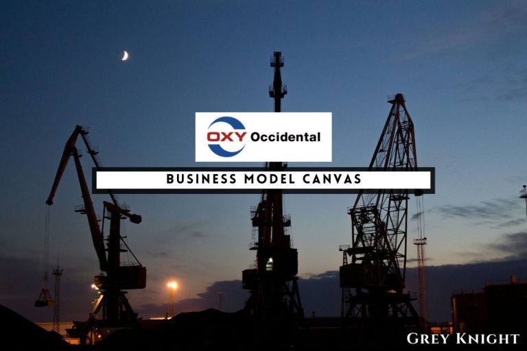 Oxy Business Modal Canvas