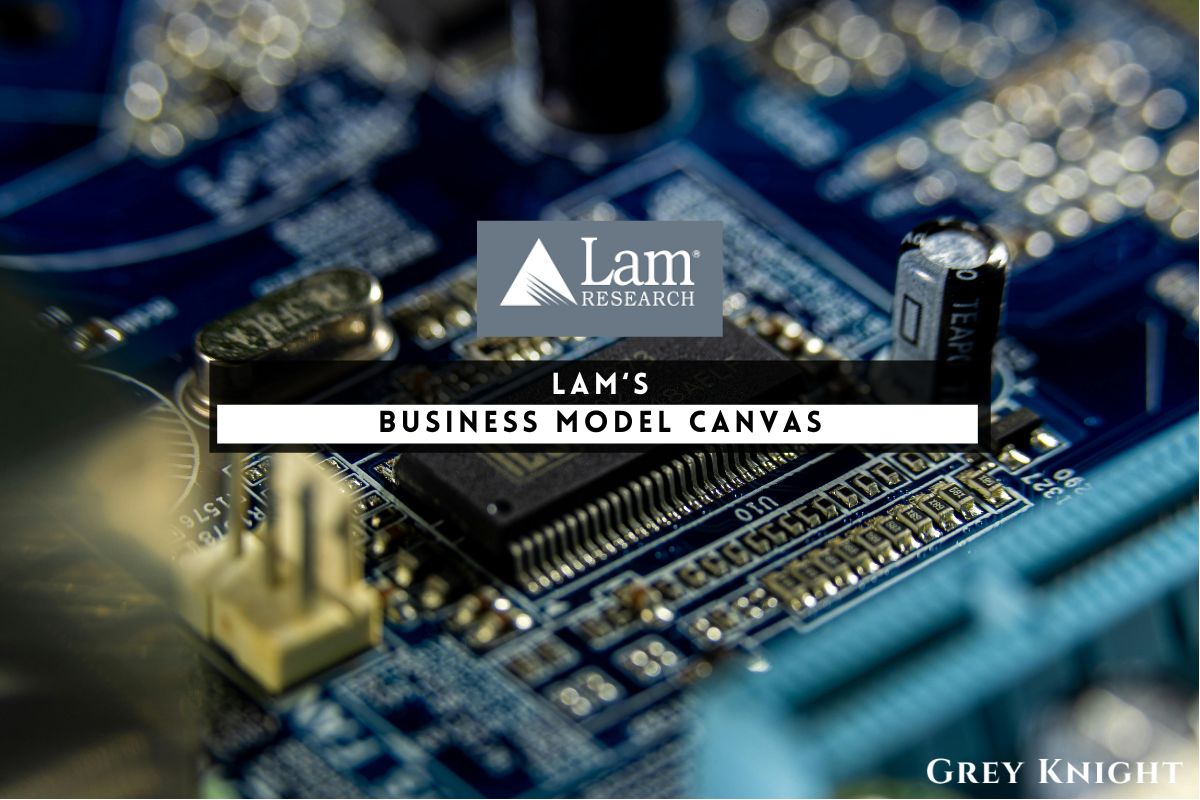 LAM Business Model Canvas