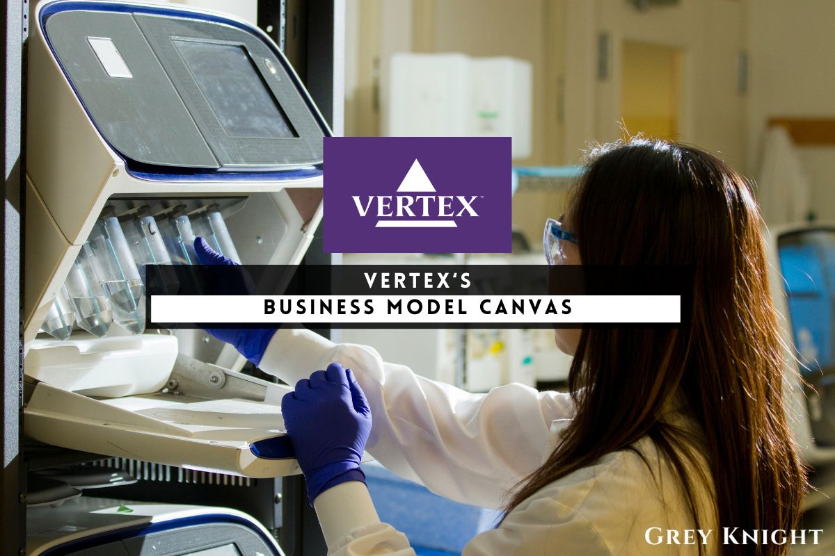 Vertex Business Model Canvas