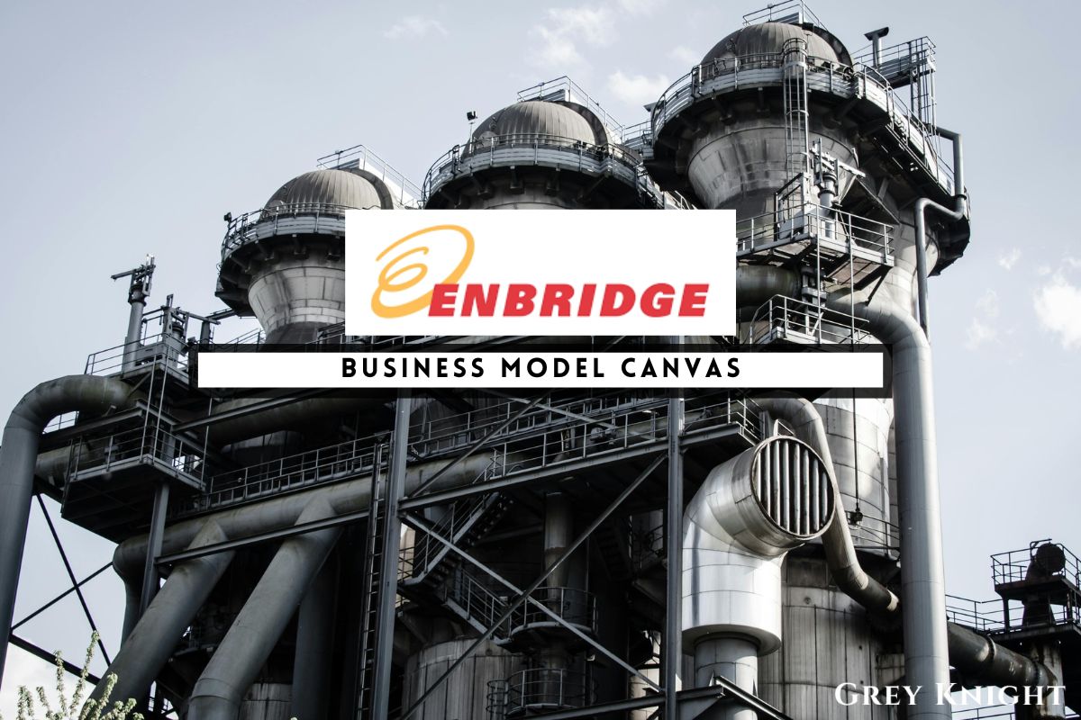 Enbridge Business Model Canvas