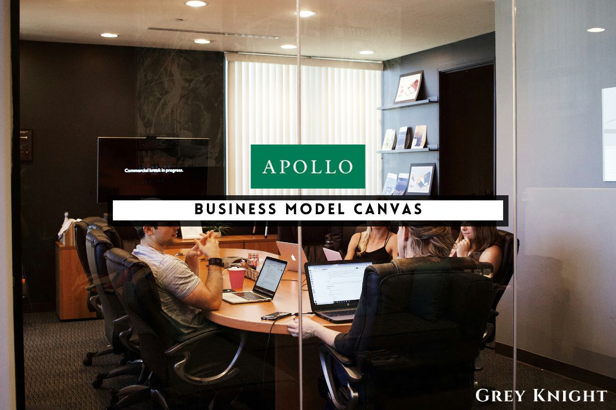 Apollo Business Model Canvas