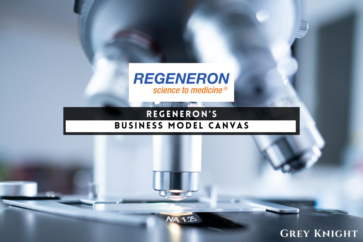 Regeneron Pharmaceuticals Business Model Canvas