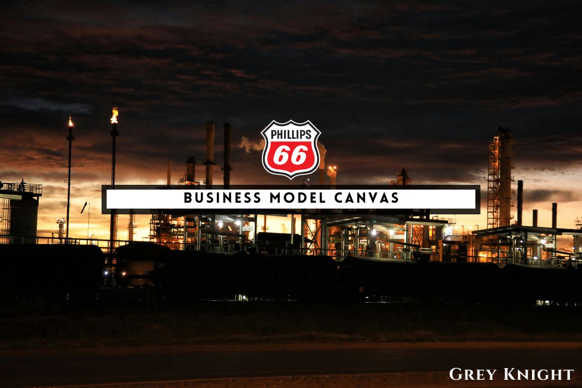 Philips 66 Business Model Canvas