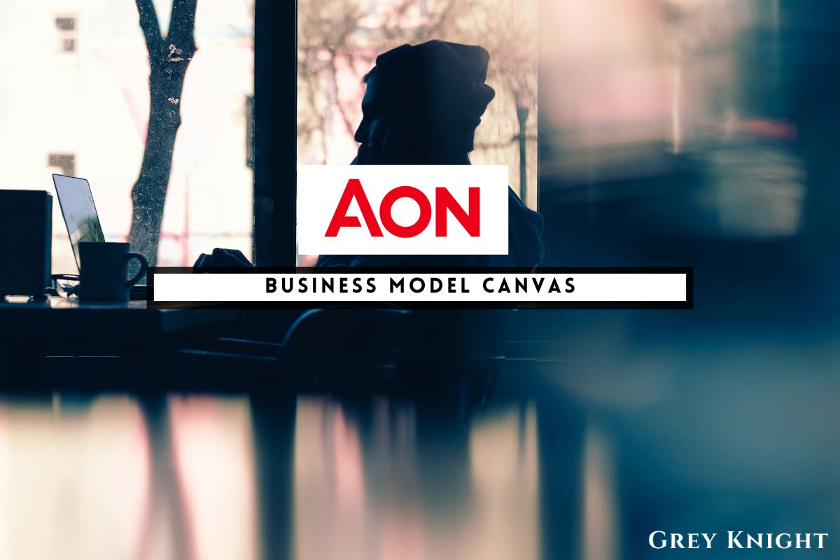 Aon Business Model Canvas