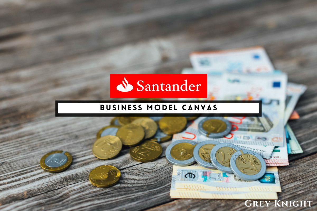 Santander Business Model Canvas
