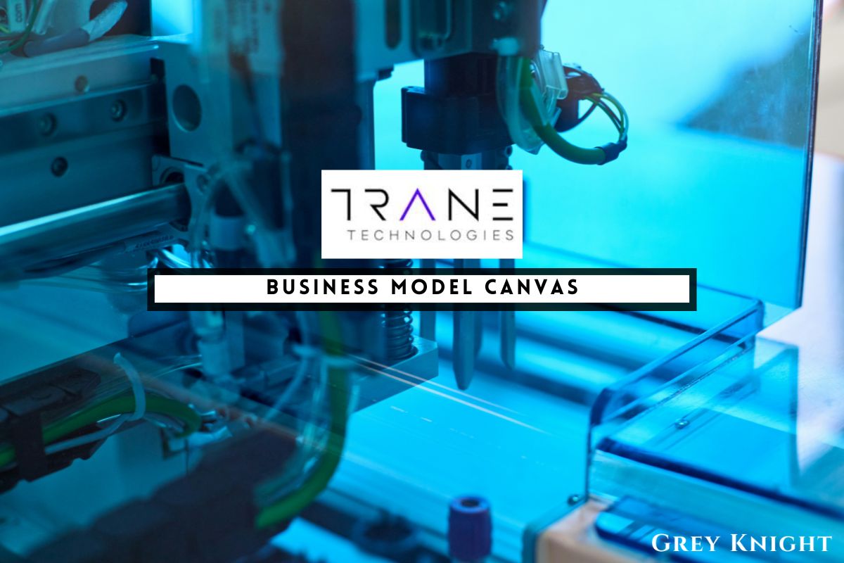 Trane Technologies Business Model Canvas