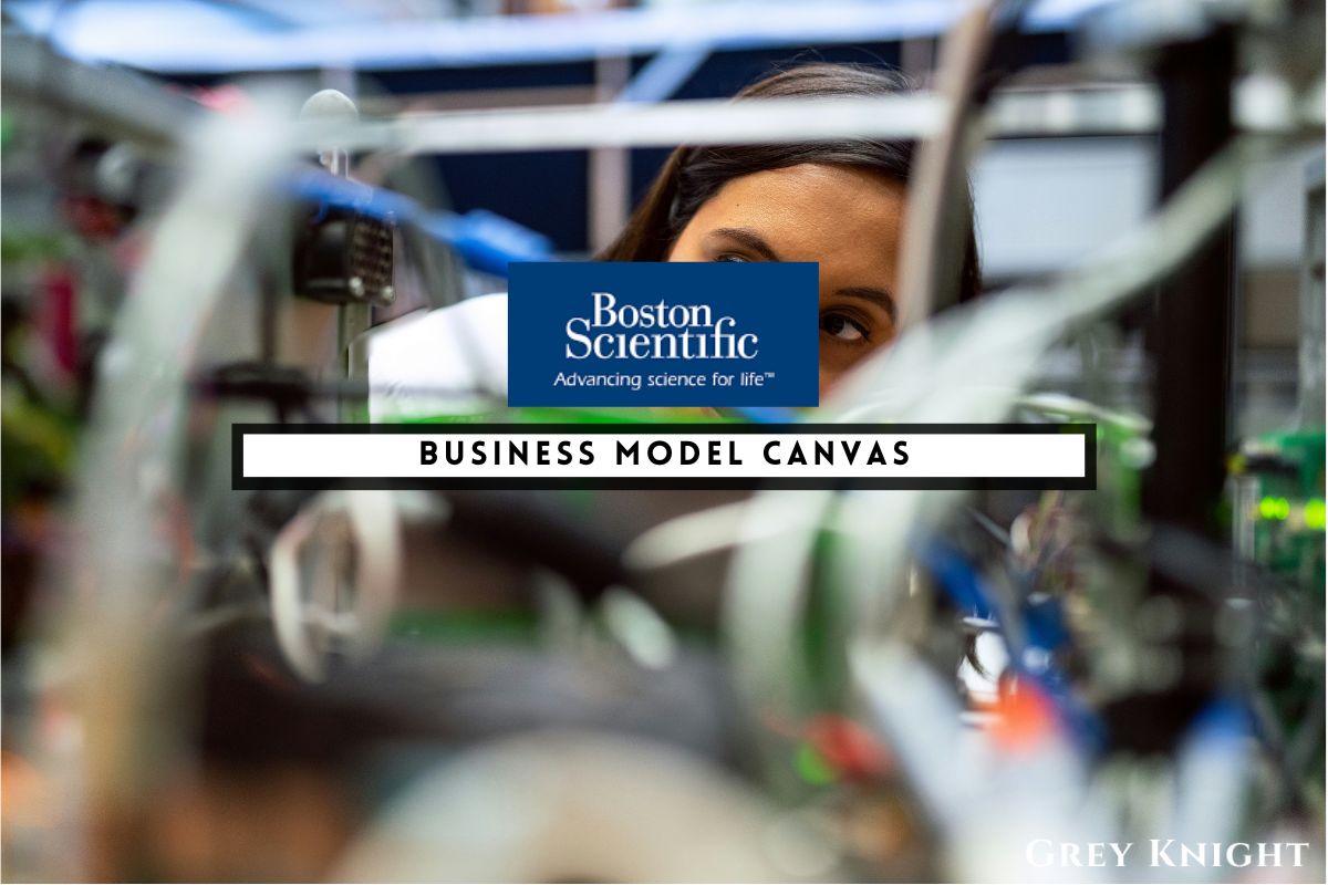 Boston Scientific Business Model Canvas