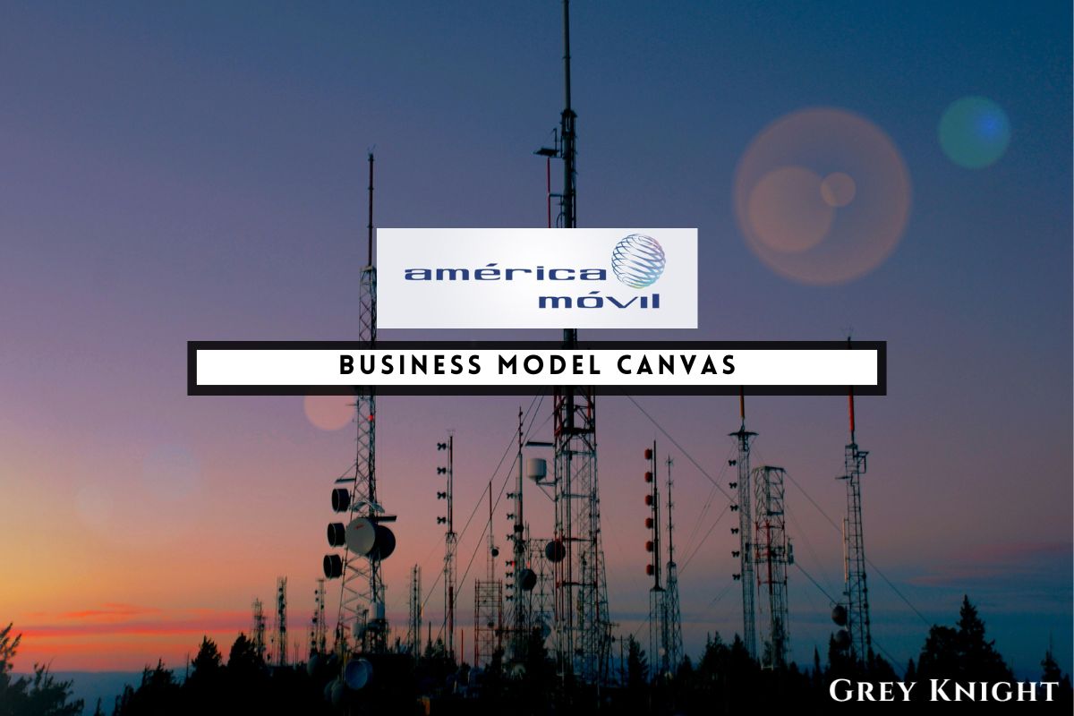 America Movii Business Model Canvas