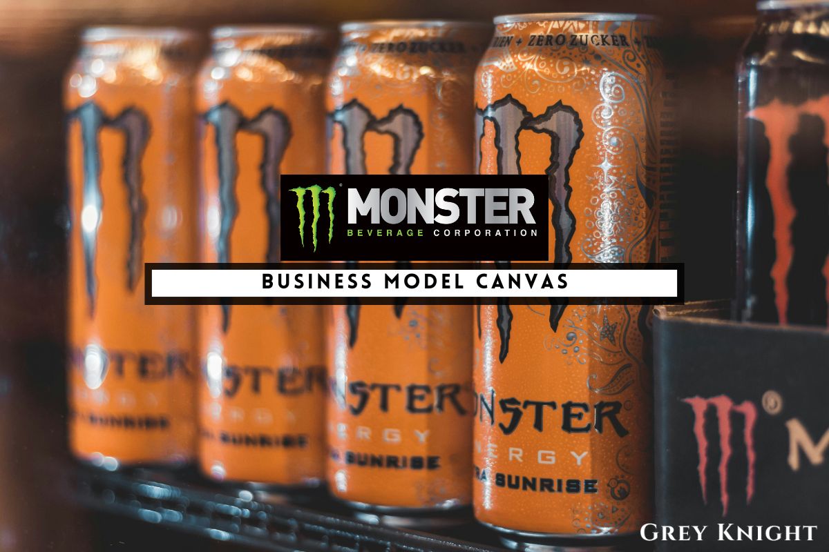 Monster Beverage Business Model Canvas