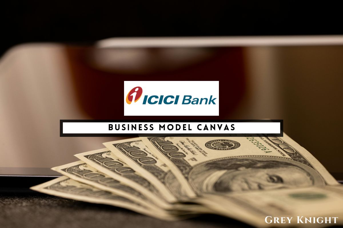 ICIC Bank Business Model Canvas
