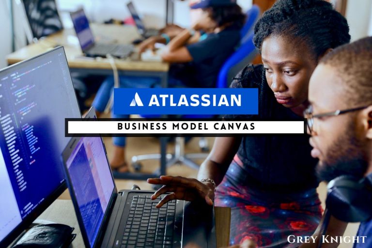 Atlassian Business Model Canvas