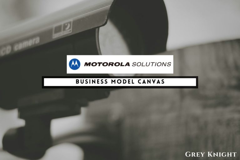 Motorola Business Model Canvas