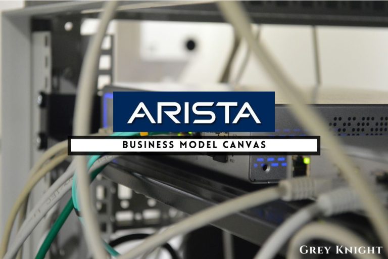 Arista Networks Business Model Canvas