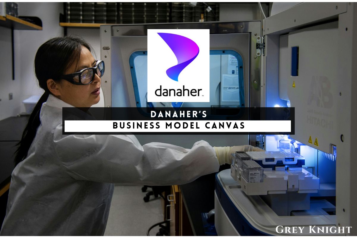 Danaher Business Model Canvas