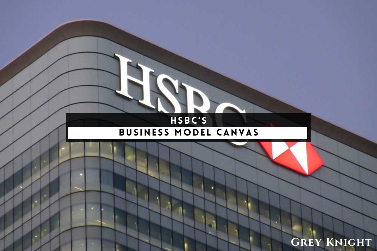 HSBC Business Model Canvas