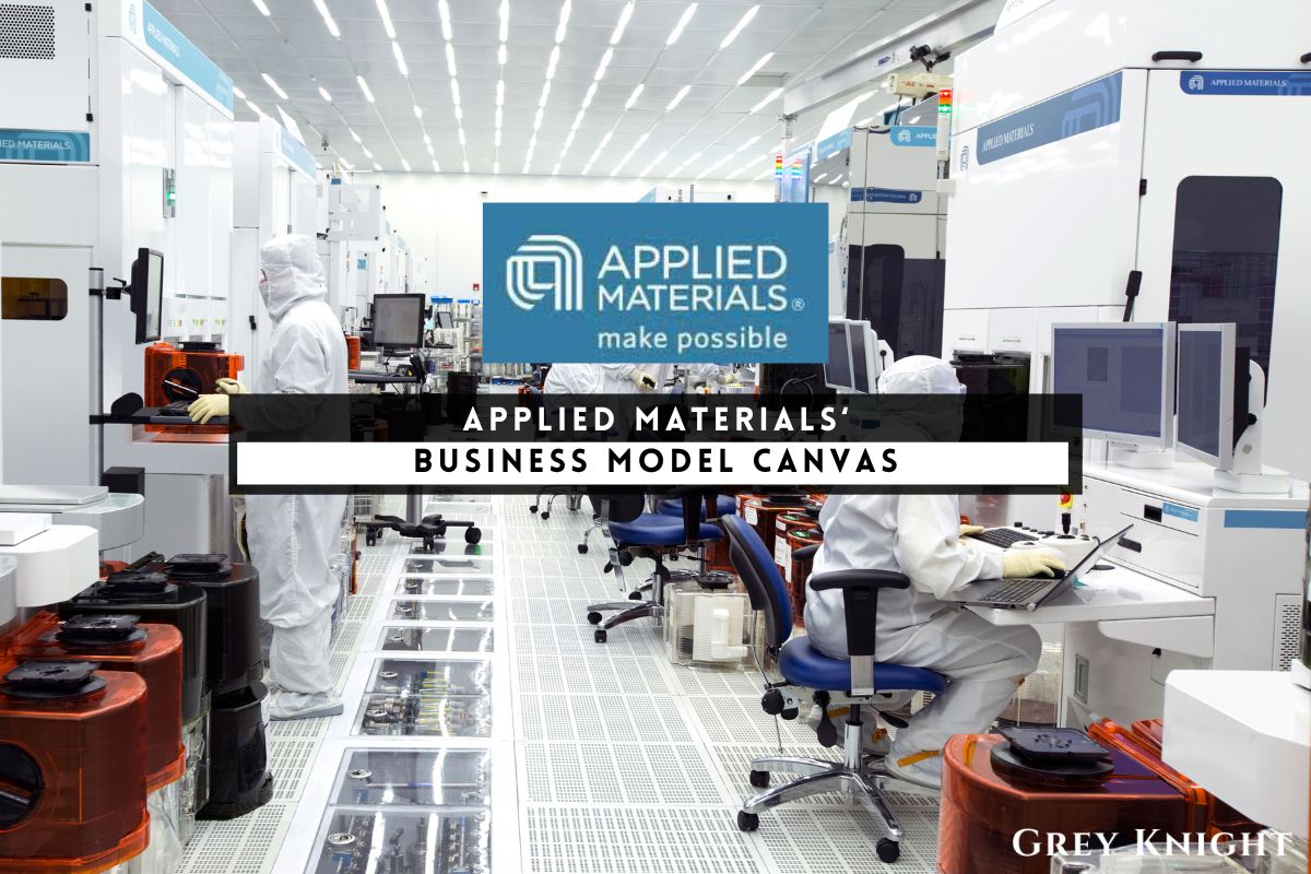 Applied Materials Business Model Canvas