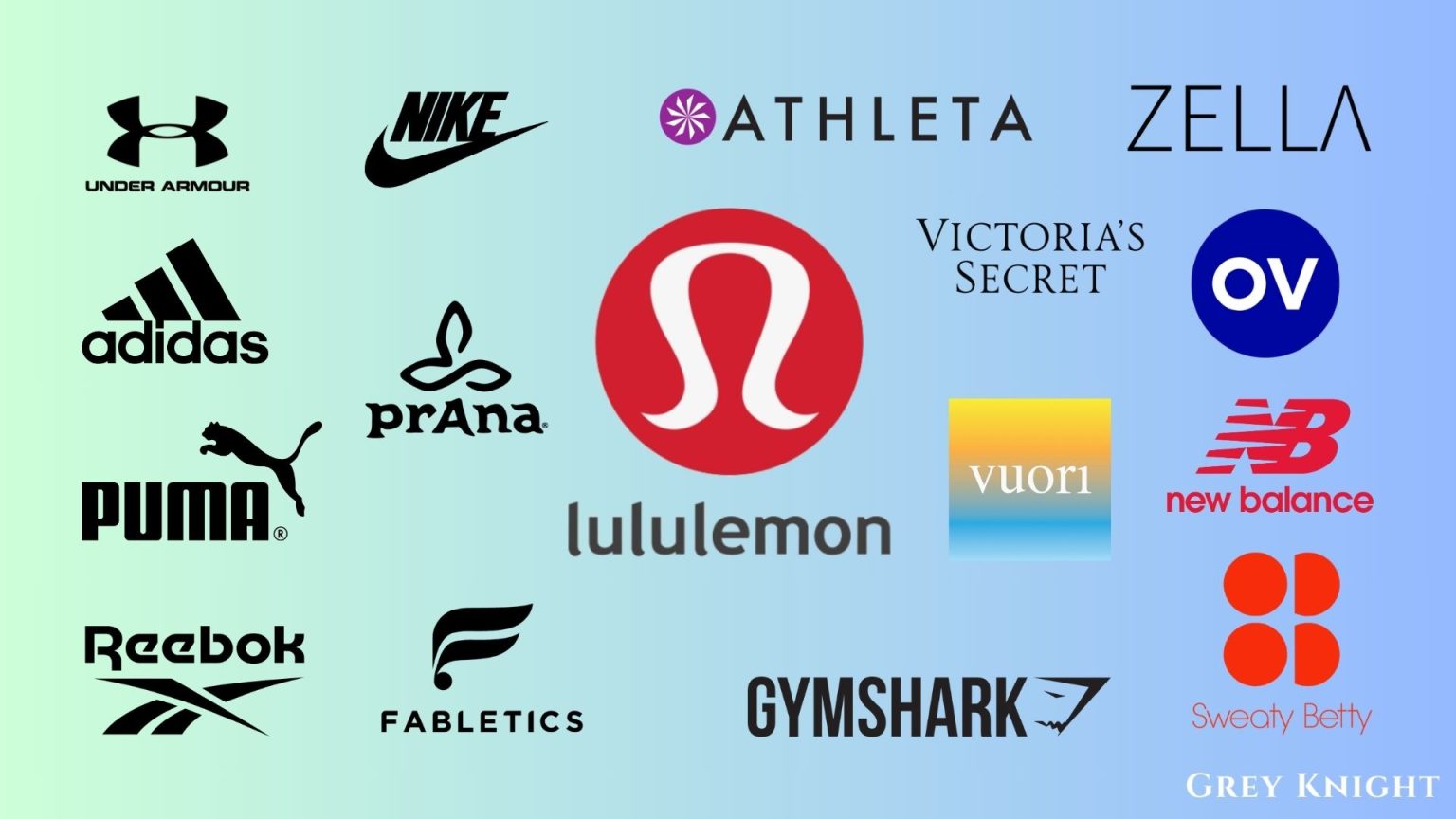 Top 15 Lululemon Competitors